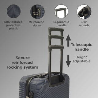 Neo Navy Blue 3 Piece Hard Shell Luggage Suitcase Set