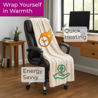 Neo Natural Electric Cable Knit Heated Throw