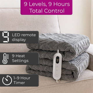 Neo Grey Electric Cable Knit Heated Throw