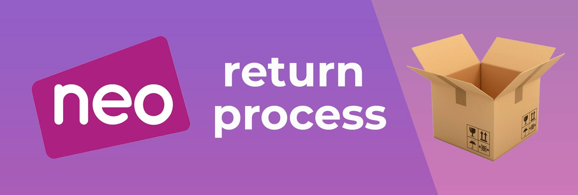 Return Process